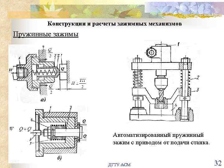 Конструкции и расчеты зажимных механизмов Пружинные зажимы Автоматизированный пружинный зажим с приводом от подачи