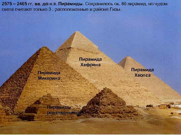 2575 – 2465 гг. вв. до н. э. Пирамиды. Сохранилось ок. 80 пирамид, но