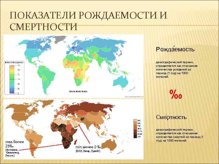 ПОКАЗАТЕЛИ РОЖДАЕМОСТИ И СМЕРТНОСТИ Рожда емость демографический термин, определяется как отношение количества рождений за