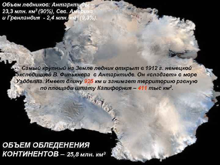 Объем ледников: Антарктиды – 23, 3 млн. км 3 (90%), Сев. Америка и Гренландия