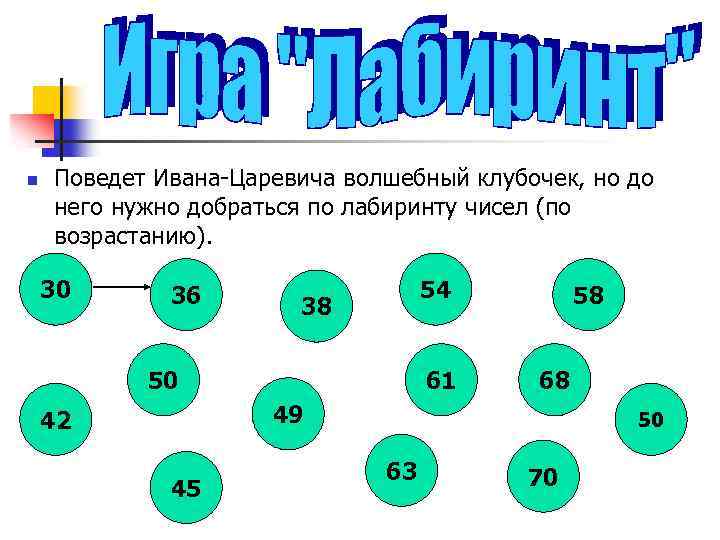 n Поведет Ивана-Царевича волшебный клубочек, но до него нужно добраться по лабиринту чисел (по