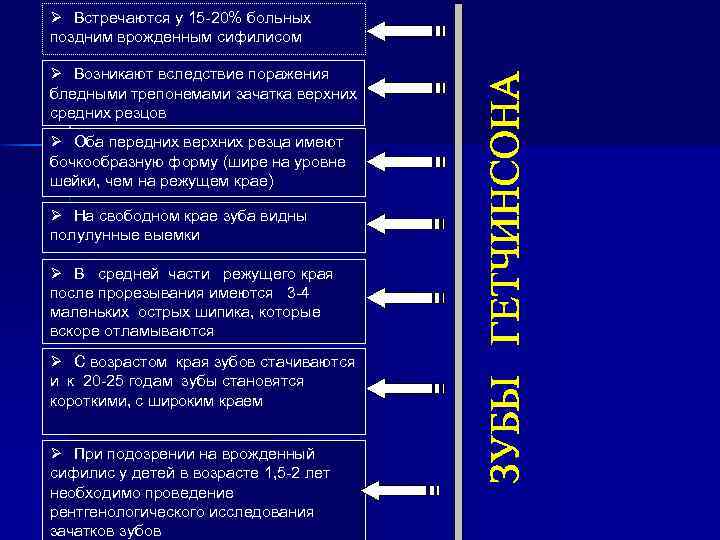 Ø Встречаются у 15 -20% больных поздним врожденным сифилисом Ø Возникают вследствие поражения бледными