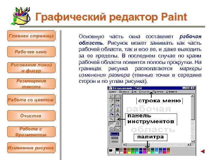 Графический редактор Paint Главная страница Рабочее окно Рисование линий и фигур Размещение текста Работа