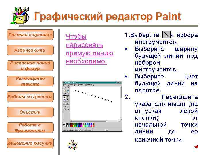 Команды графического редактора paint