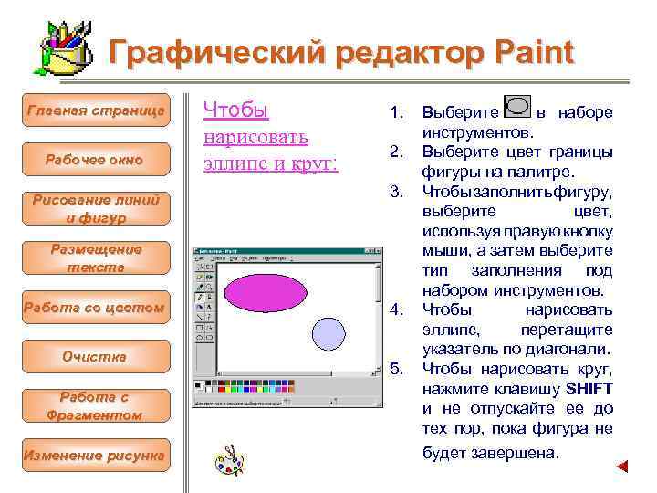 Графический редактор Paint Главная страница Рабочее окно Рисование линий и фигур Чтобы нарисовать эллипс