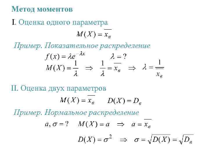 Метод моментов I. Оценка одного параметра Пример. Показательное распределение II. Оценка двух параметров Пример.