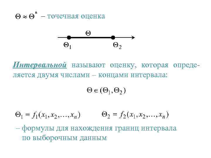 Число конца. Точечная оценка моды. Формула точечной интервальной оценки. Формулы промежутков. Медиальный интервал формула.