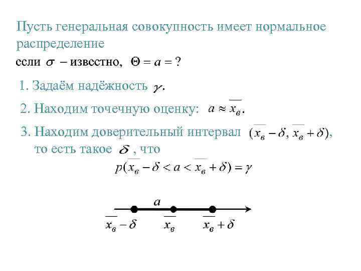 Пусть генеральная совокупность имеет нормальное распределение 1. Задаём надёжность . 2. Находим точечную оценку: