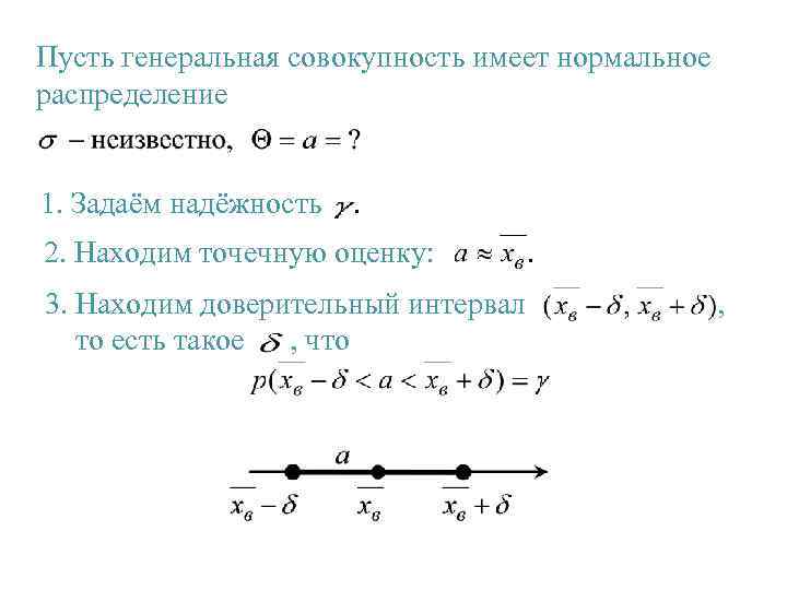 Пусть генеральная совокупность имеет нормальное распределение 1. Задаём надёжность . 2. Находим точечную оценку: