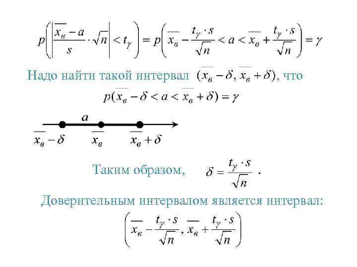 Надо найти такой интервал Таким образом, , что . Доверительным интервалом является интервал: 