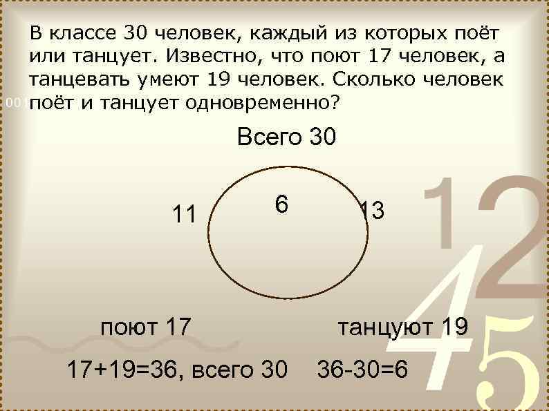 В классе 30 человек, каждый из которых поёт или танцует. Известно, что поют 17