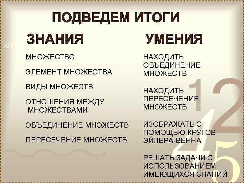 ПОДВЕДЕМ ИТОГИ ЗНАНИЯ УМЕНИЯ МНОЖЕСТВО НАХОДИТЬ ОБЪЕДИНЕНИЕ МНОЖЕСТВ ЭЛЕМЕНТ МНОЖЕСТВА ВИДЫ МНОЖЕСТВ ОТНОШЕНИЯ МЕЖДУ