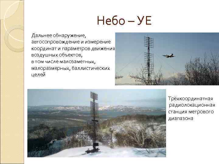 Небо – УЕ Дальнее обнаружение, автосопровождение и измерение координат и параметров движения воздушных объектов,