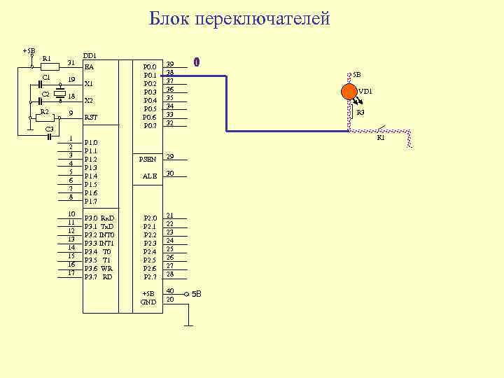 Блок переключателей +5 B R 1 31 C 1 19 C 2 18 R