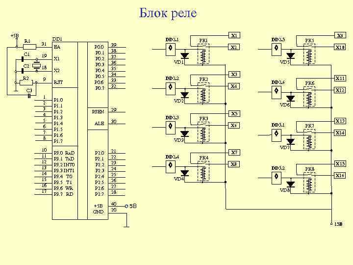 Блок реле +5 B R 1 31 C 1 19 C 2 18 R