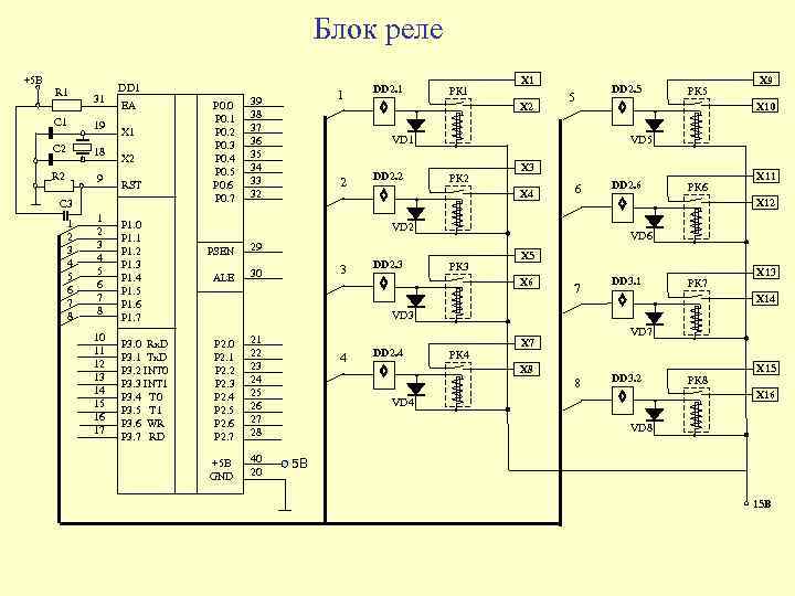 Блок реле +5 B R 1 31 C 1 19 C 2 18 R