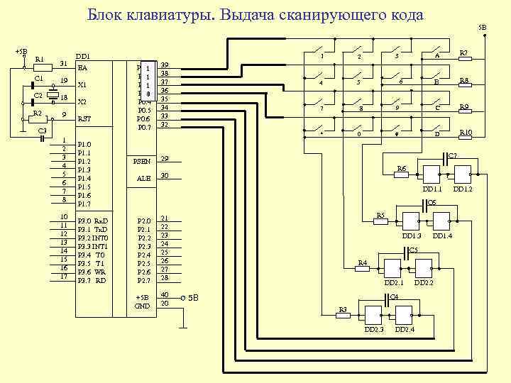 Блок клавиатуры. Выдача сканирующего кода +5 B R 1 31 C 1 19 C