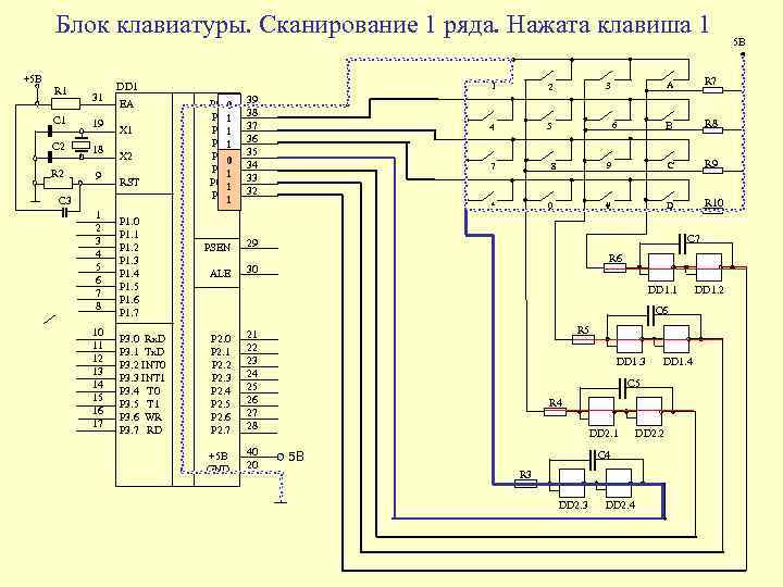 Блок клавиатуры. Сканирование 1 ряда. Нажата клавиша 1 +5 B R 1 31 C