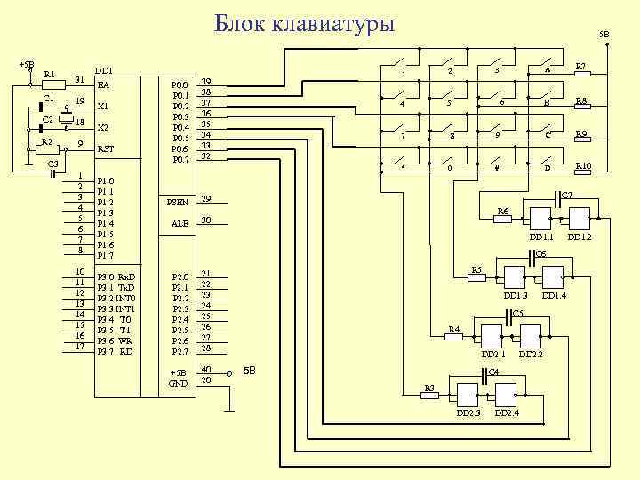 Блок клавиатуры +5 B R 1 31 C 1 19 C 2 18 R