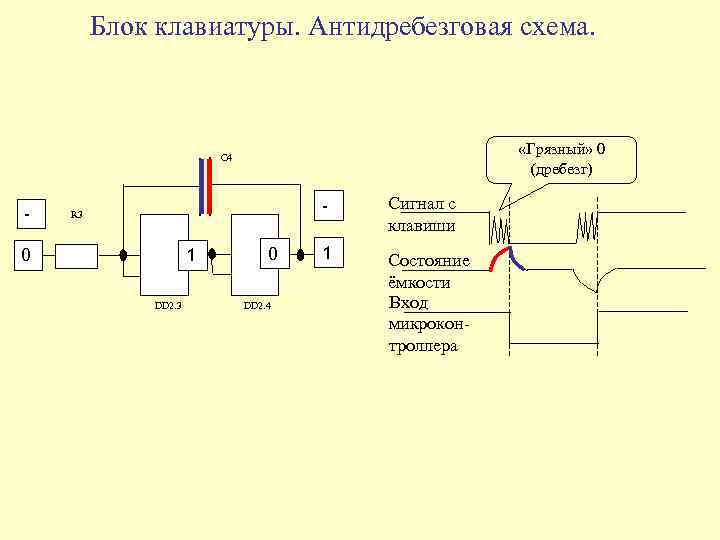 Дребезг контактов схема