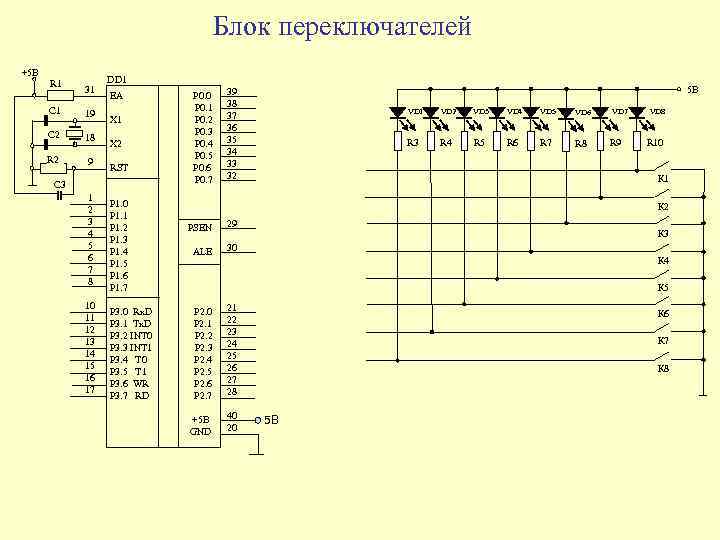 Блок переключателей +5 B R 1 31 C 1 19 C 2 18 R