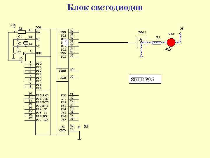 Блок светодиодов +5 B R 1 31 C 1 19 C 2 18 R