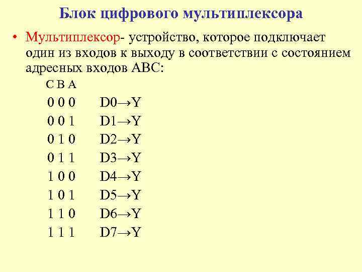 Блок цифрового мультиплексора • Мультиплексор- устройство, которое подключает один из входов к выходу в
