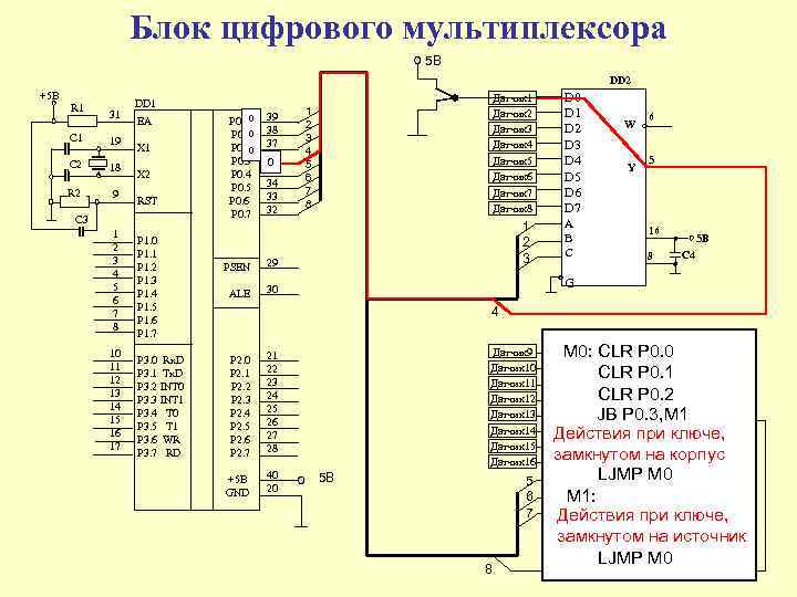 Блок цифрового мультиплексора 5 В DD 2 +5 B R 1 31 C 1