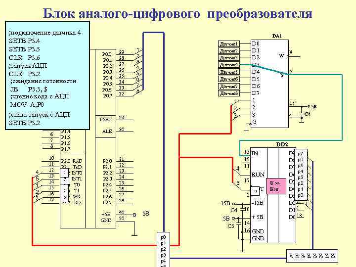 Блок аналого-цифрового преобразователя ; подключение датчика 4 SETB P 3. 4 +5 B R