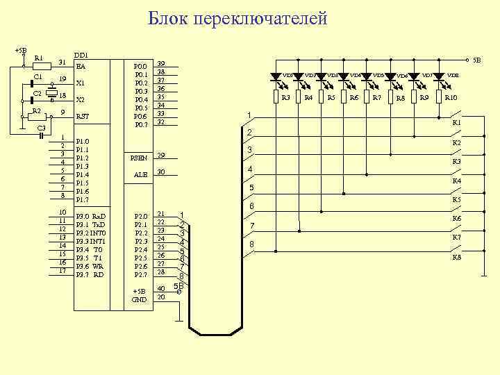 Блок переключателей +5 B R 1 31 C 1 19 C 2 18 R