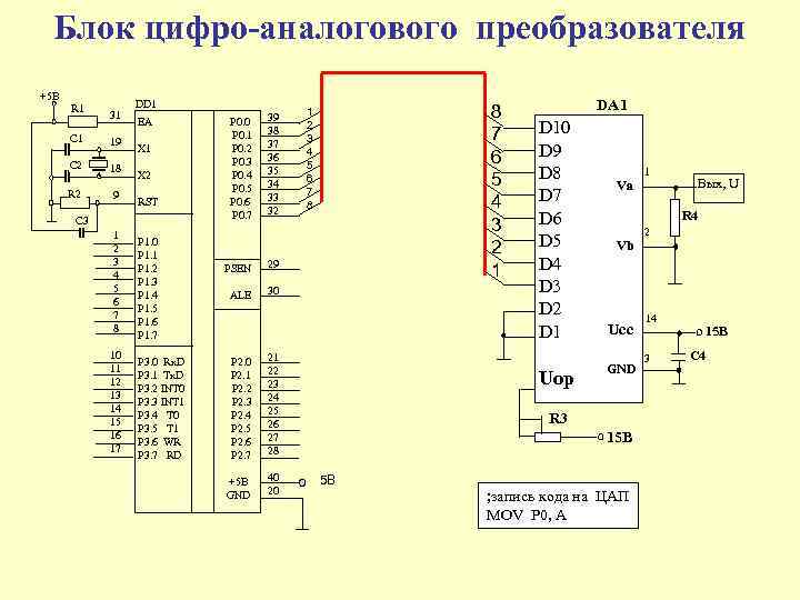 Блок цифро-аналогового преобразователя +5 B R 1 31 C 1 19 C 2 18