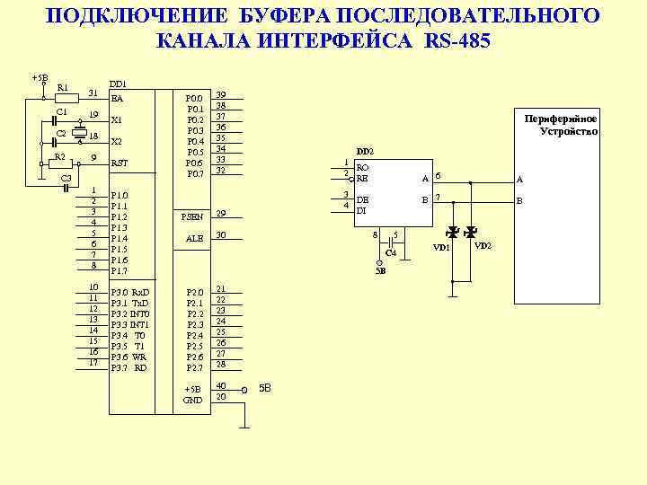 ПОДКЛЮЧЕНИЕ БУФЕРА ПОСЛЕДОВАТЕЛЬНОГО КАНАЛА ИНТЕРФЕЙСА RS-485 +5 B R 1 31 C 1 19