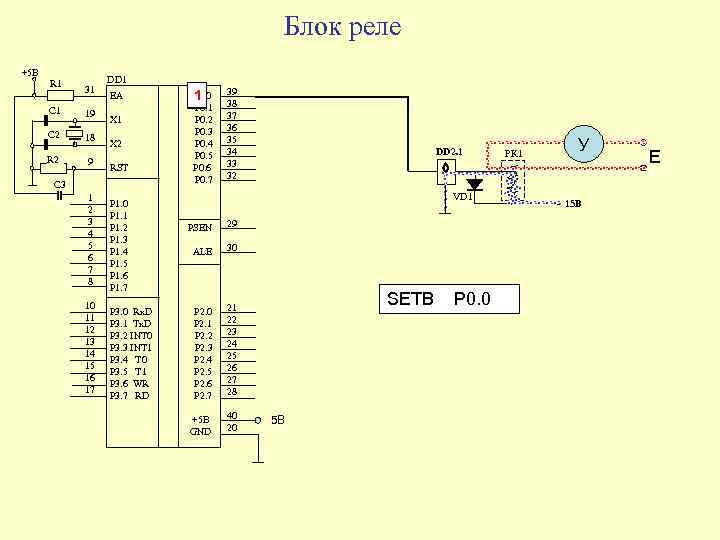 Блок реле +5 B R 1 31 C 1 19 C 2 18 R