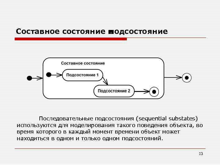 Составное состояние и подсостояние. Последовательные подсостояния (sequential substates) используются для моделирования такого поведения объекта,