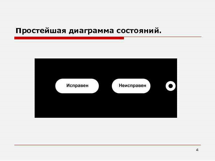 Простейшая диаграмма состояний. 4 