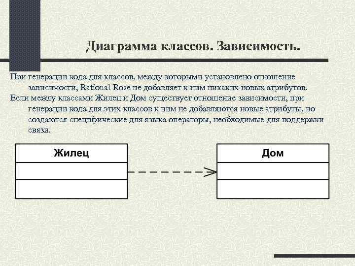 Какие отношения возможны между классами в диаграмме классов