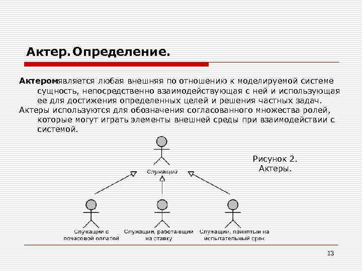 Любой внешний. Актер это определение. Актер это определение для детей. Артист это определение. Определение слова актер.