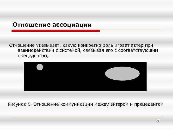 Отношение ассоциации Отношение указывает, какую конкретно роль играет актер при взаимодействии с системой, связывая