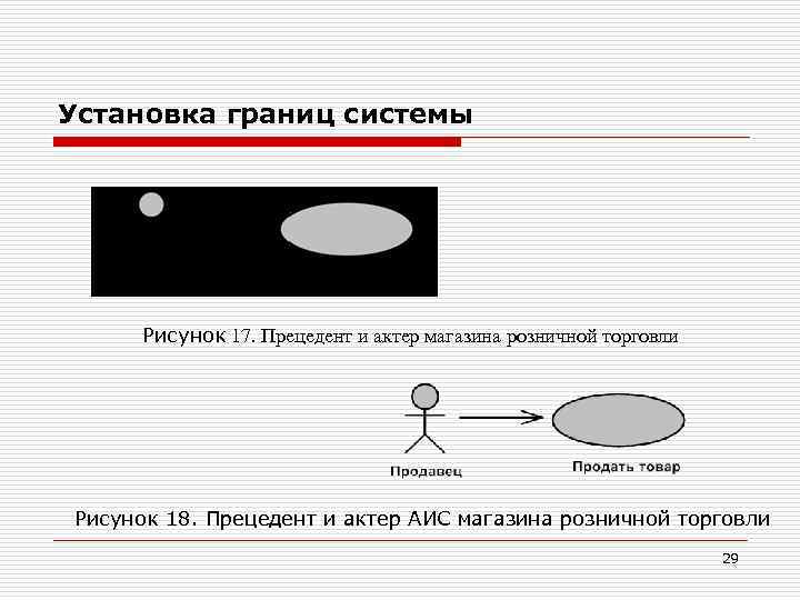 Установка границ системы. Рисунок 17. Прецедент и актер магазина розничной торговли Рисунок 18. Прецедент