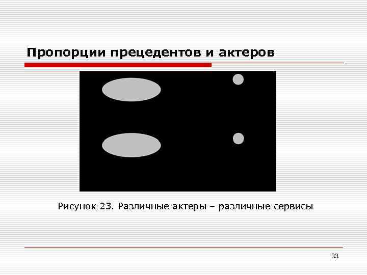 Пропорции прецедентов и актеров Рисунок 23. Различные актеры – различные сервисы 33 