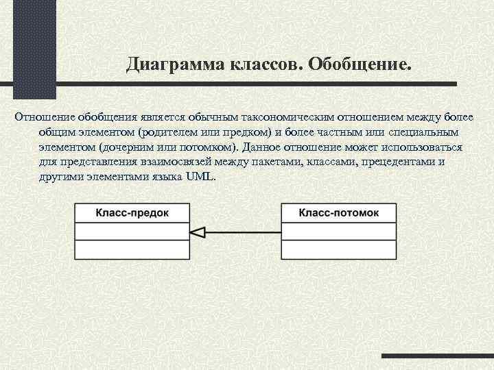 Диаграмма классов. Обобщение. Отношение обобщения является обычным таксономическим отношением между более общим элементом (родителем
