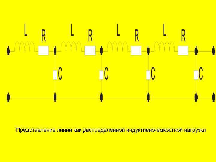 Представление линии как распределенной индуктивно-емкостной нагрузки 