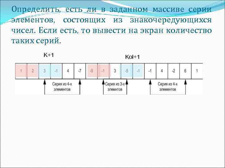 Определить, есть ли в заданном массиве серии элементов, состоящих из знакочередующихся чисел. Если есть,