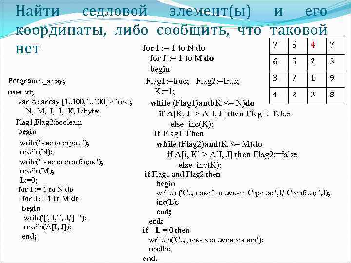 Найти седловой элемент(ы) и его координаты, либо сообщить, что таковой 7 5 4 7