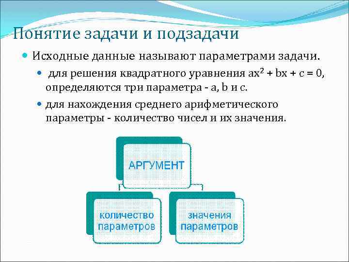 Понятие задачи и подзадачи Исходные данные называют параметрами задачи. для решения квадратного уравнения ax