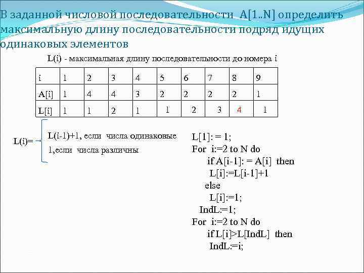 В заданной числовой последовательности A[1. . N] определить максимальную длину последовательности подряд идущих одинаковых