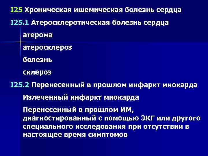 I 25 Хроническая ишемическая болезнь сердца I 25. 1 Атеросклеротическая болезнь сердца атерома атеросклероз