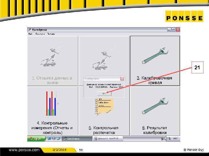 21 www. ponsse. com 2/2/2018 59 © Ponsse Oyj 