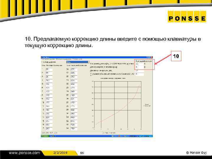 10. Предлагаемую коррекцию длины введите с помощью клавиатуры в текущую коррекцию длины. 10 www.