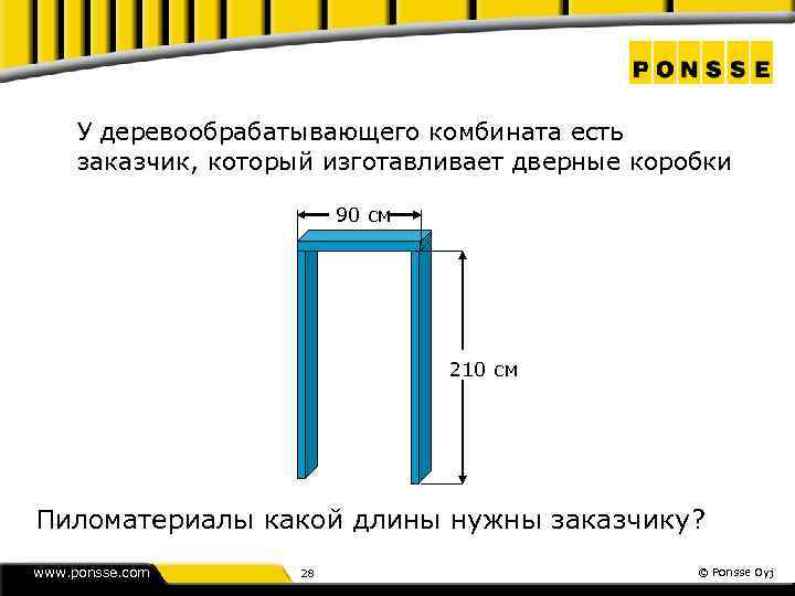 У деревообрабатывающего комбината есть заказчик, который изготавливает дверные коробки 90 см 210 см Пиломатериалы